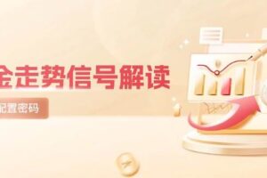 （14860期）黄金走势信号解读，避险逻辑+市场情绪，美股剧震后的资产配置密码