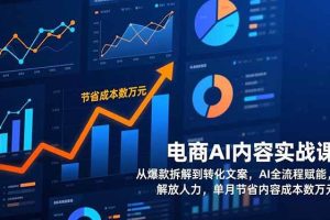 （17061期）电商AI内容实战课，从爆款拆解到转化文案，AI全流程赋能，解放人力，单月节省内容成本数万元